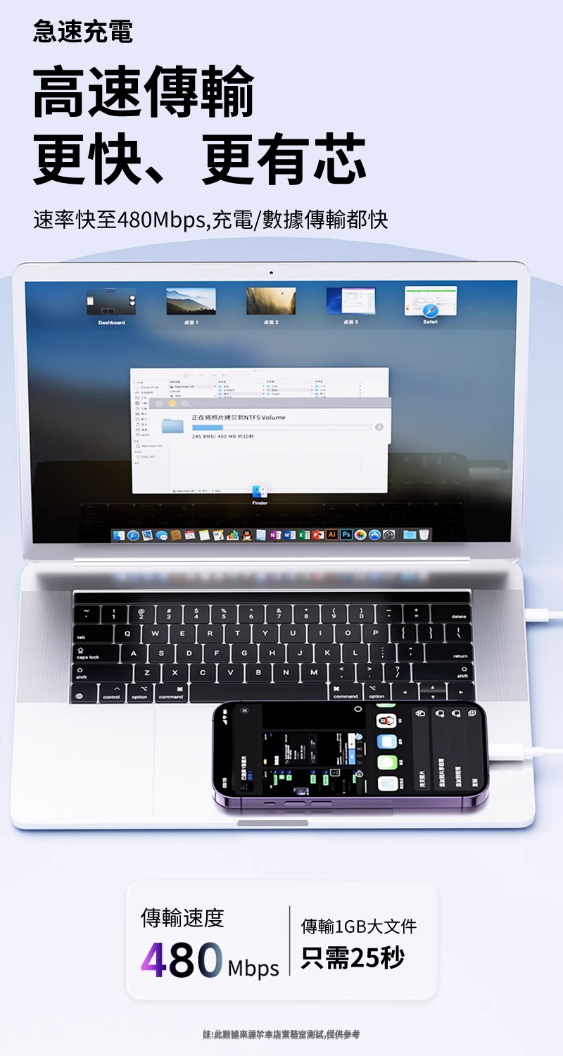 急速充電高速傳輸更快、更有芯速率快至40Mbps,充電/傳輸都快Dashboard正在将照片拷贝 olume/ 0FinderAi Ps-23458ERTYPADFGH lockVBNMcommand1commandI傳輸速度480 Mbps傳輸1GB大文件只需25秒數據,僅供參考共享