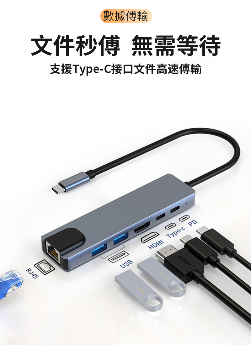 RJ45數據文件 無需等待支援Type-C接口文件高速傳輸USBHDMI Type-c PD