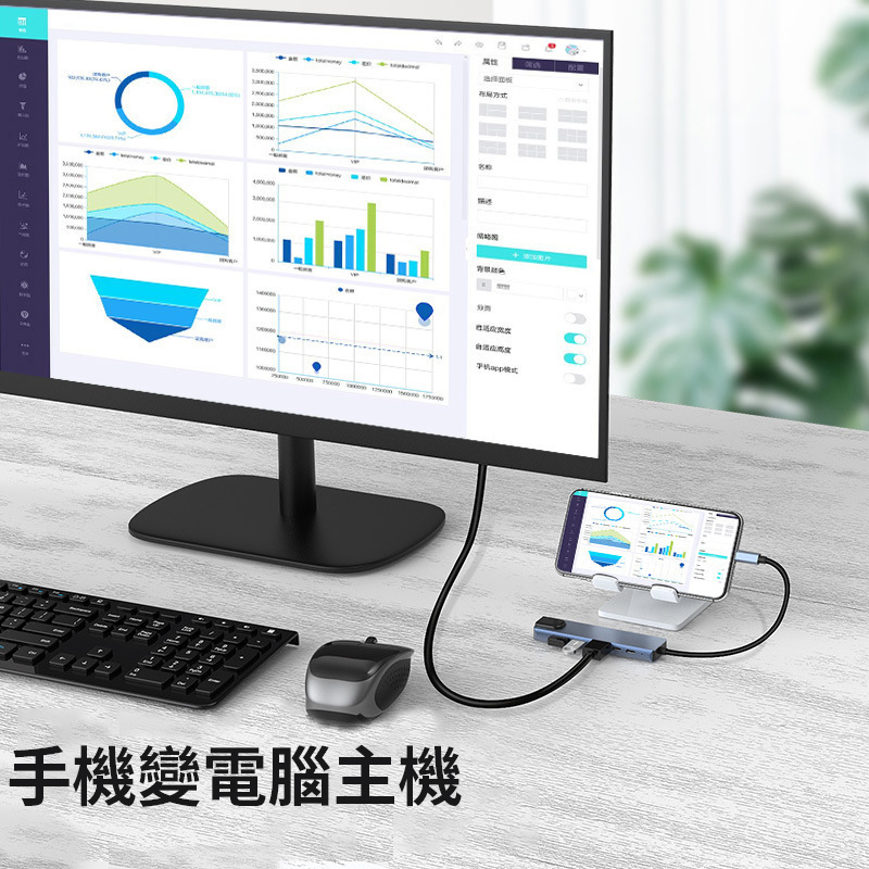 属性手機變電腦主機
