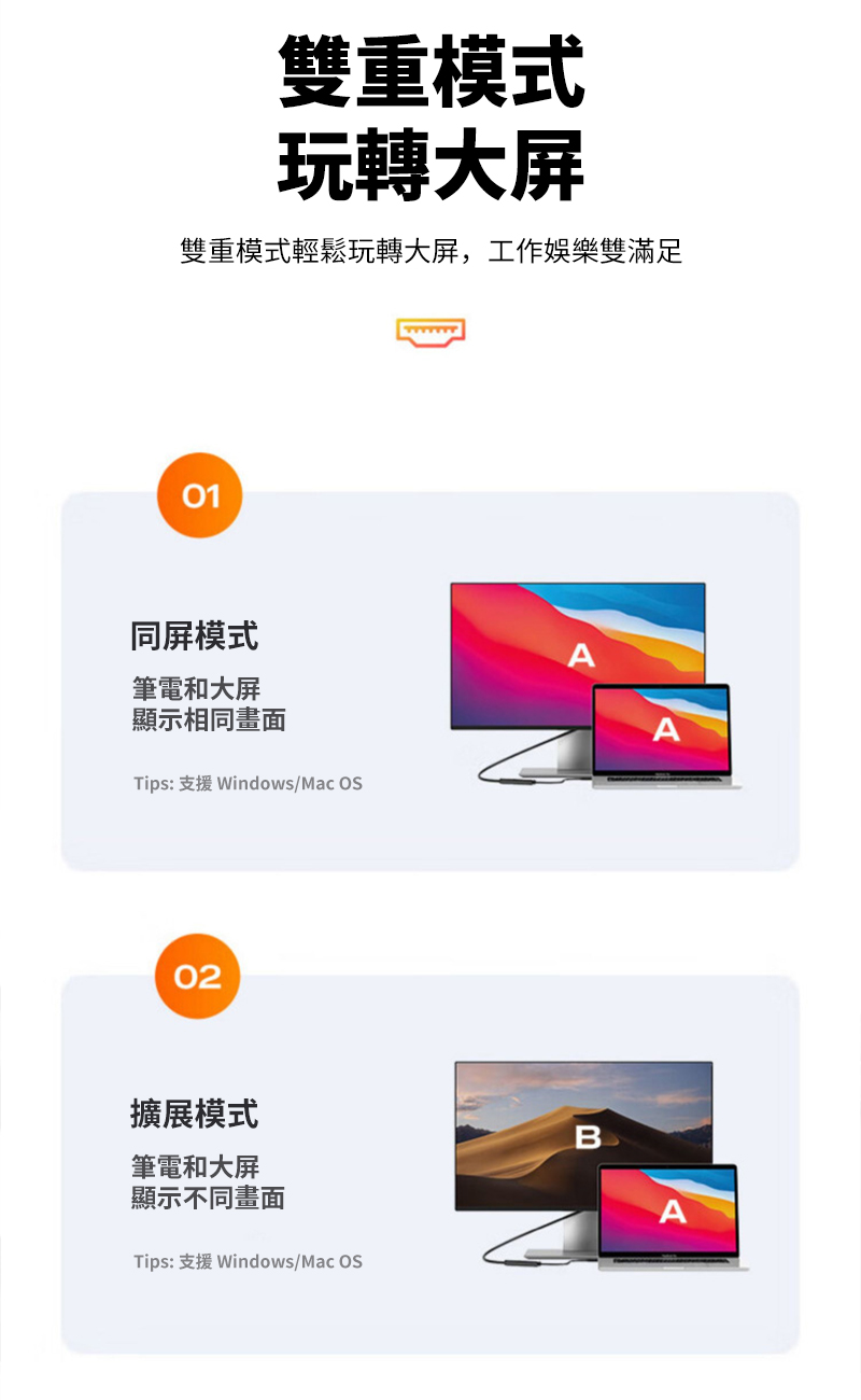 雙重模式玩轉大屏雙重模式輕鬆玩轉大屏,工作娛樂雙滿足01同屏模式筆電和大屏顯示相同畫面Tips: Windows/Mac OS02擴展模式筆電和大屏顯示不同畫面Tips: Windows/Mac OSAABA