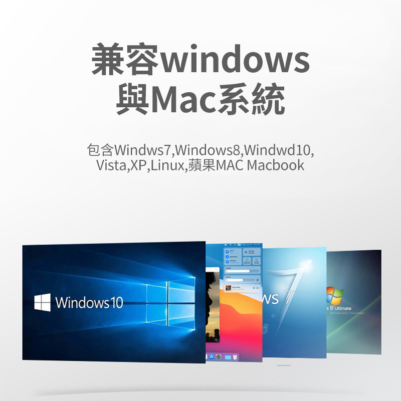 兼容window與Mac系統Windws7 Windows, Windwd10,Vista, XP, Linux, MAC MacbookWindows 10s 8