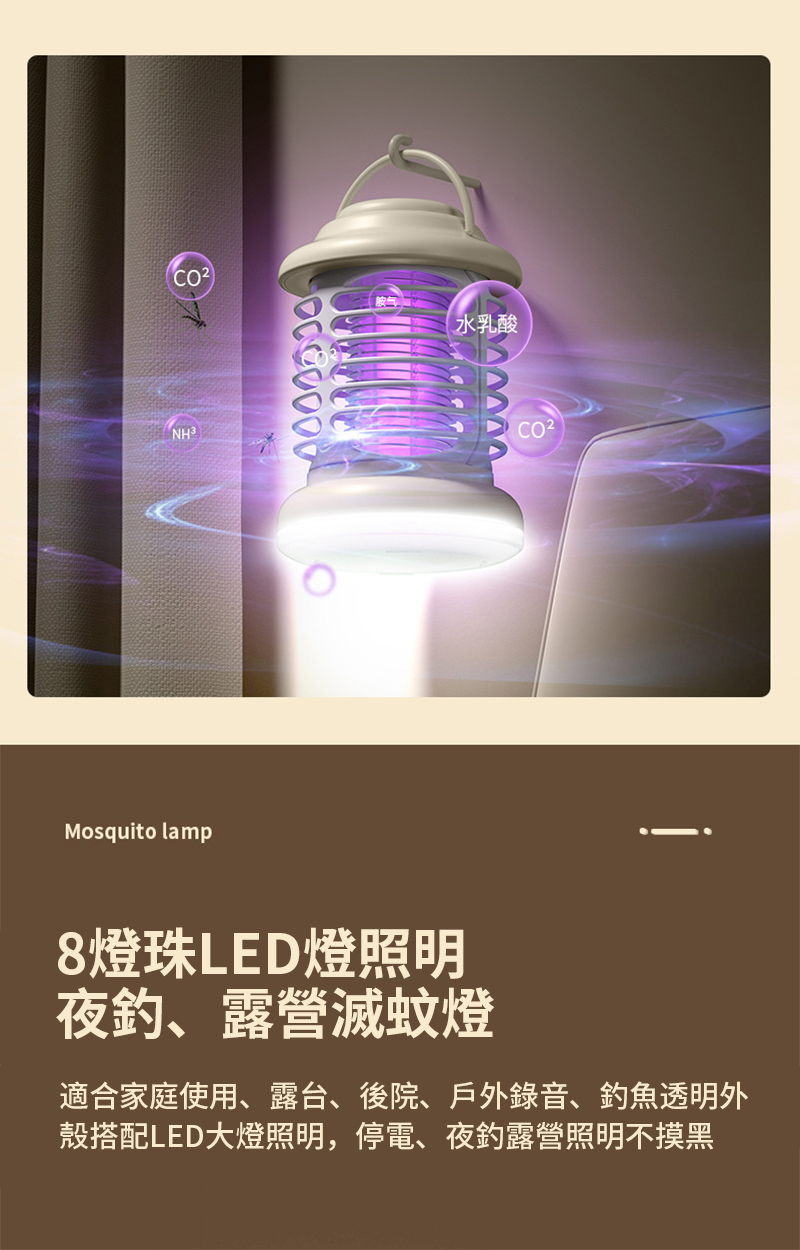 NH3Mosquito lamp水乳酸CO28燈珠LED燈照明夜釣、露營滅蚊燈適合家庭使用、露台、後院、戶外錄音、釣魚透明外殼搭配LED大燈照明,停電、夜釣露營照明不摸黑