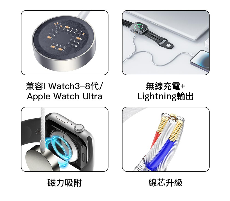 兼容I Watch3-8代/Apple Watch Ultra無線充電+Lightning輸出9磁力吸附線芯升級