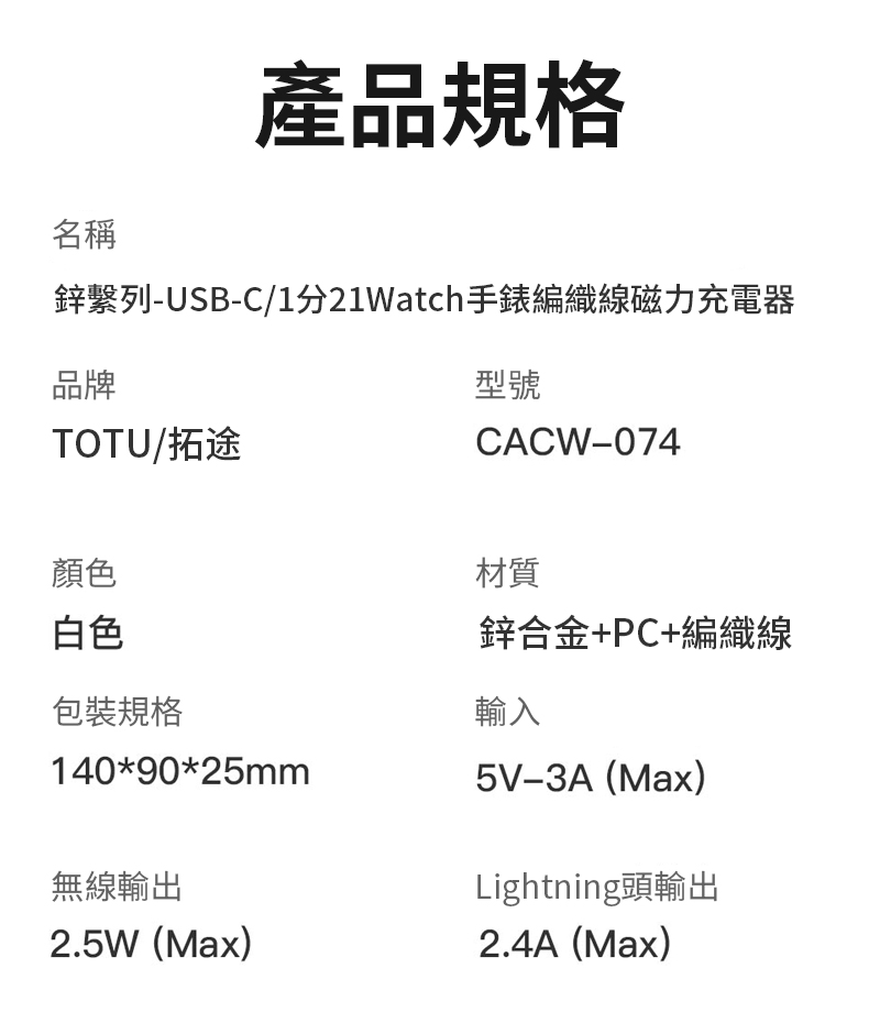 名稱產品規格鋅繫列USBC/1分21Watch手錶編織線磁力充電器品牌TOTU/拓途型號CACW-074顏色白色包裝規格140*90*25mm無線輸出2.5W(Max)材質鋅合金+PC+編織線輸入5V-3A(Max)Lightning頭輸出2.4A(Max)