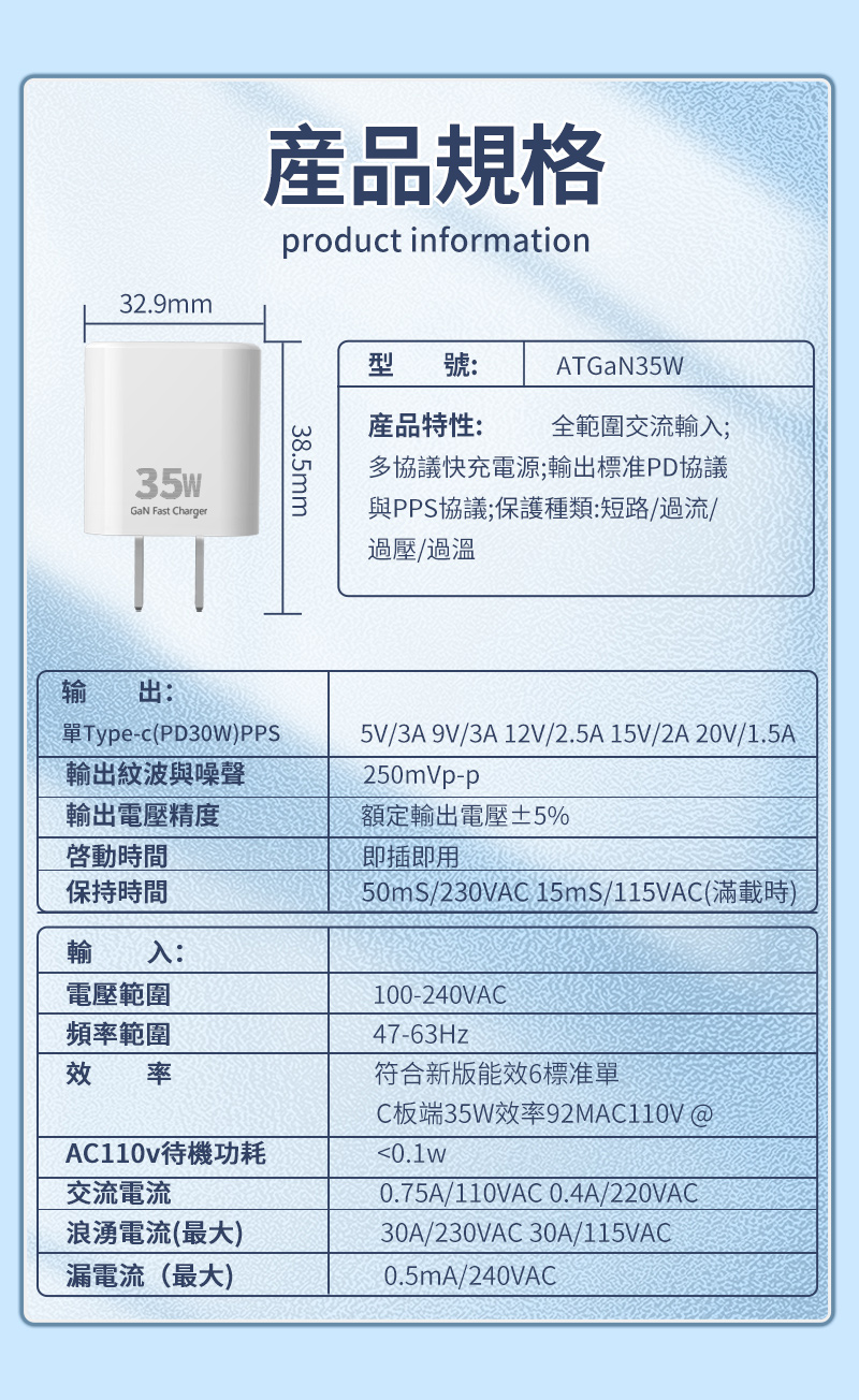32.9mm35W Fast Charger產品規格product information38.5mm型 號:ATGaN35W特性: 全範圍交流輸入;多協議快充電源;輸出標准PD協議與PPS協議;保護種類:短路/過流/過壓/過溫输出:單Type-c(PD30W)PPS輸出紋波與噪聲輸出電壓精度啟動時間保持時間輸入:電壓範圍頻率範圍效率AC110v待機功耗交流電流浪湧電流(最大)漏電流(最大)5V/3A 9V/3A 12V/2.5A15V/2A20V/1.5A250mVp-p額定輸出電壓±5%即插即用50mS/230VAC 15mS/115VAC(滿載時)100-240VAC47-63Hz符合新版能效6標准單C板端35W效率92MAC110V @0.75A/110VAC 0.4A/220VAC30A/230VAC 30A/115VAC0.5mA/240VAC