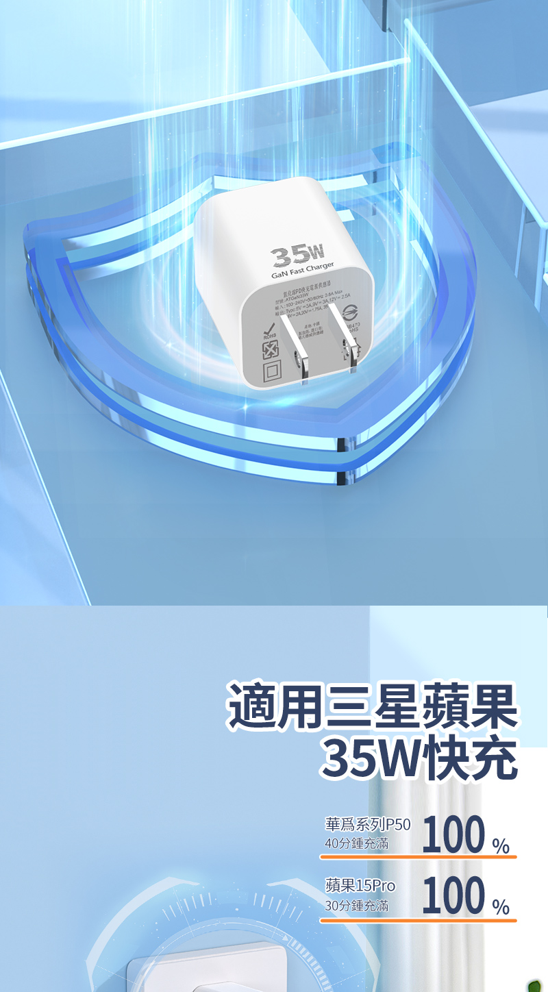 35WGaN Fast Charger快    適用三星蘋果35W快充華為系列P5040分鐘充滿蘋果15Pro30分鐘充滿100%100%