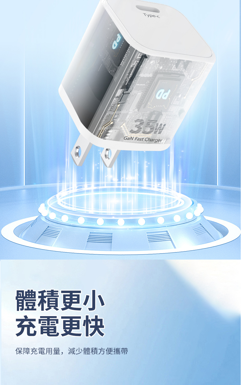 Type-cGaN Fast Charger體積更小充電更快保障充電用量,減少體積方便攜帶
