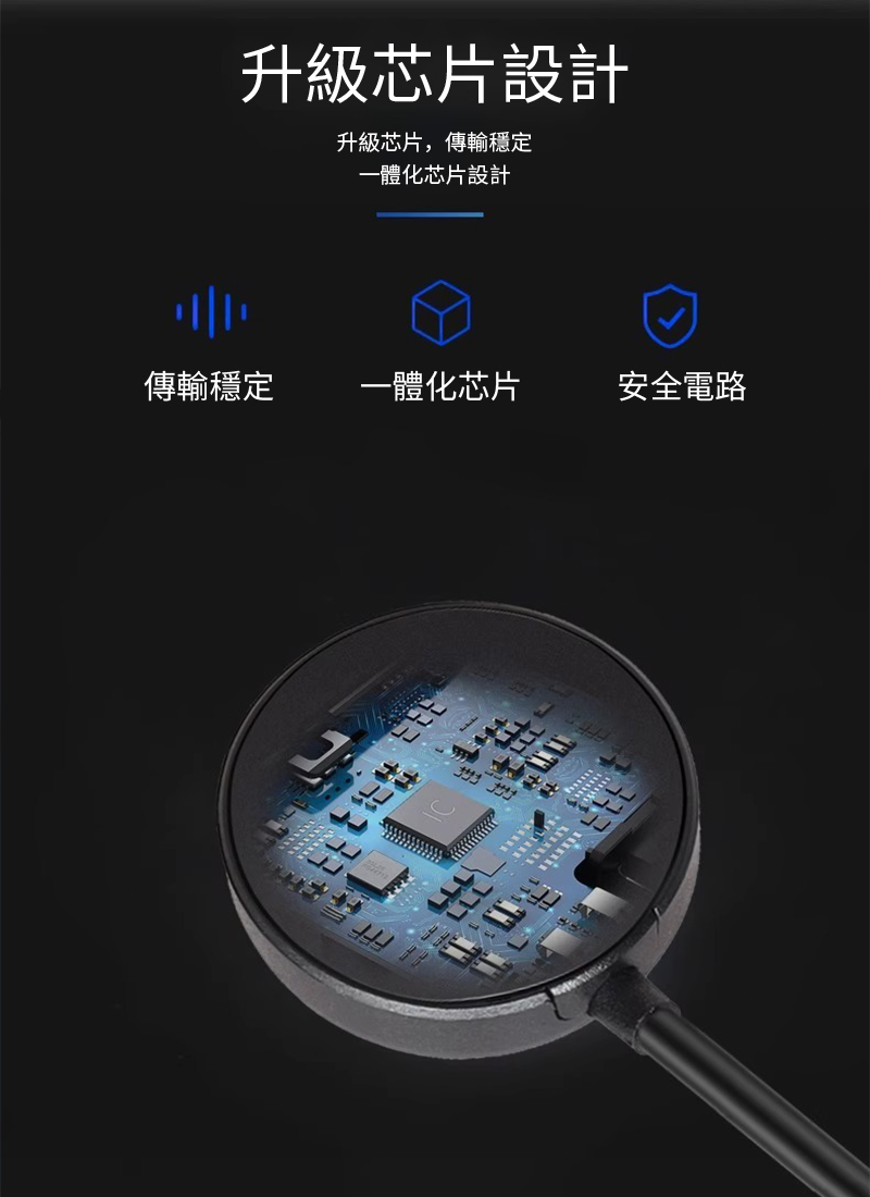 升級芯片設計升級芯片,傳輸穩定一體化芯片設計傳輸穩定一體化芯片安全電路LLL