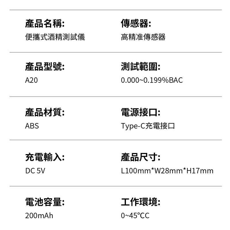 產品名稱:傳感器:便攜式酒精測試儀高精准傳感器產品型號:測試範圍:A200.0000.199%BAC產品材質:電源接口:ABSType-C充電接口充電輸入:產品尺寸:DC 5VL100mm*W28mm*H17mm電池容量:工作環境:200mAh0~45CC