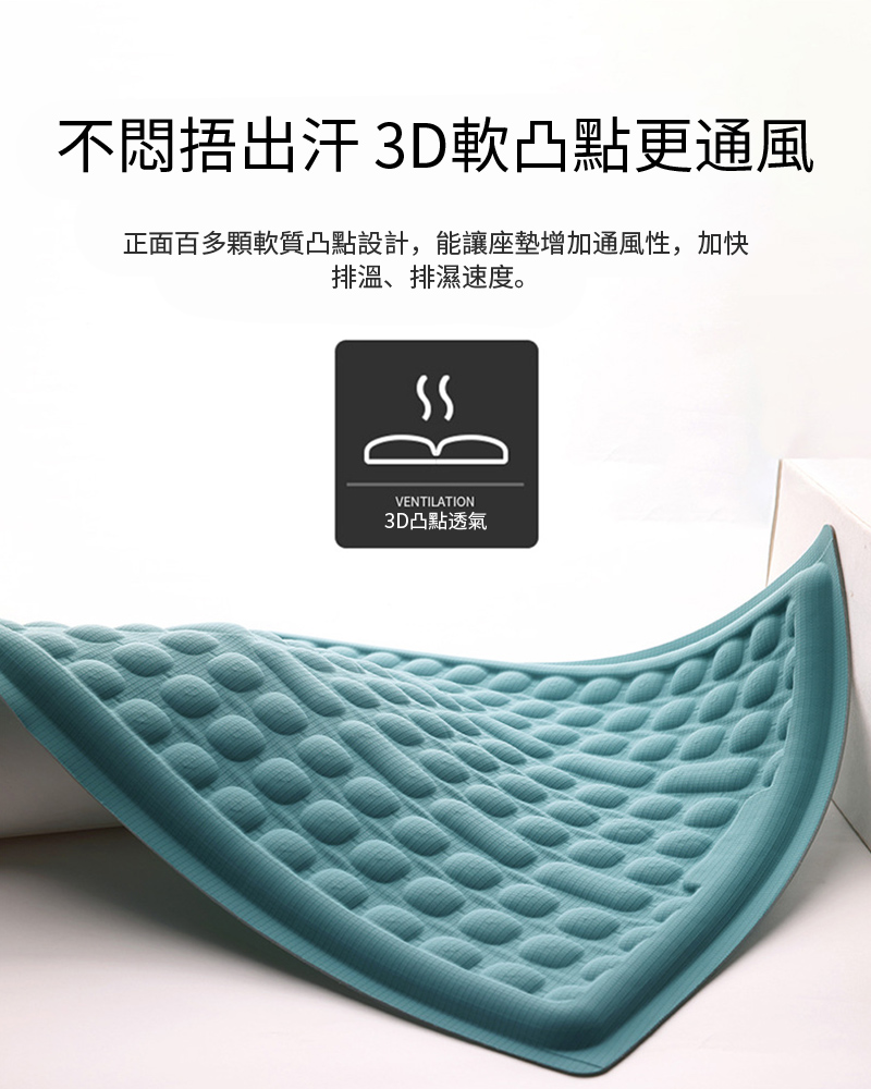 不悶捂出汗 3D軟凸點更通風正面百多顆軟質凸點設計,能讓座墊增加通風性,加快排溫、排濕速度。VENTILATION3D凸點透氣