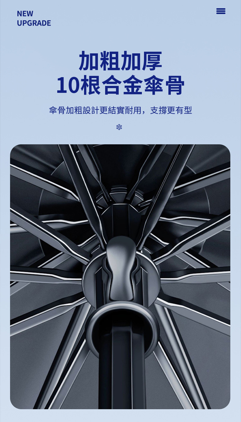 NEWUPGRADE加粗加厚10根合金傘骨傘骨加粗設計更結實耐用,支撐更有型