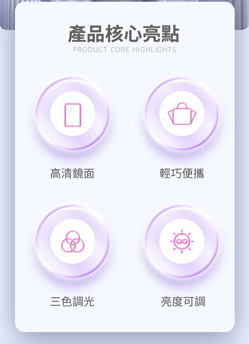 產品核心亮點PRODUCT CORE HIGHLIGHTS高清鏡面輕巧便攜三色調光亮度可調