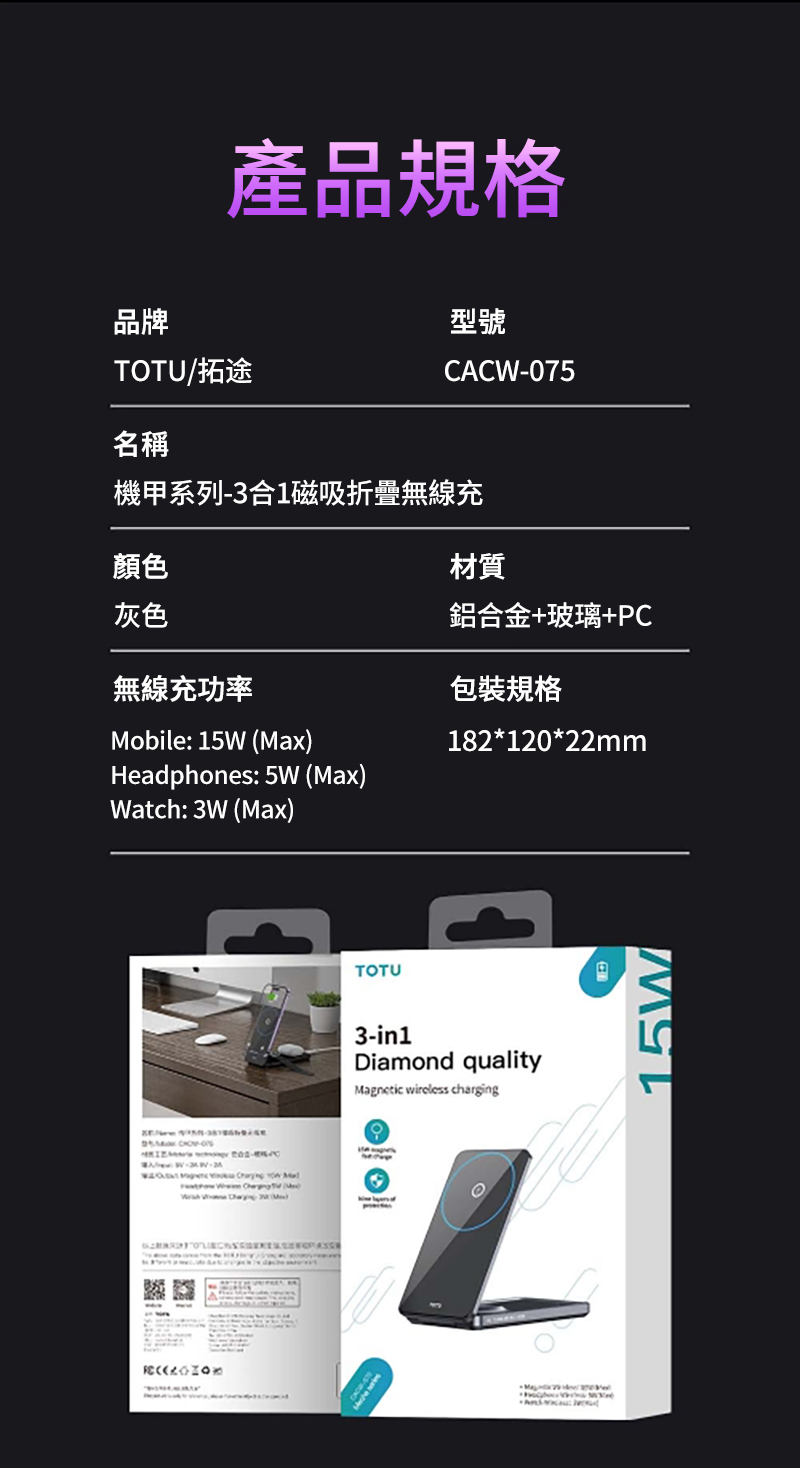 產品規格品牌型號TOTU/拓途CACW-075名稱機甲系列-3合1磁吸折疊無線充顏色灰色無線充功率obile: 15W x)Headphones: 5W (Max)Watch:  (Max)材質鋁合金+玻璃+PC包裝規格182*120*22mm     (MTOTU3-in1Diamond quality  chargingMa15W