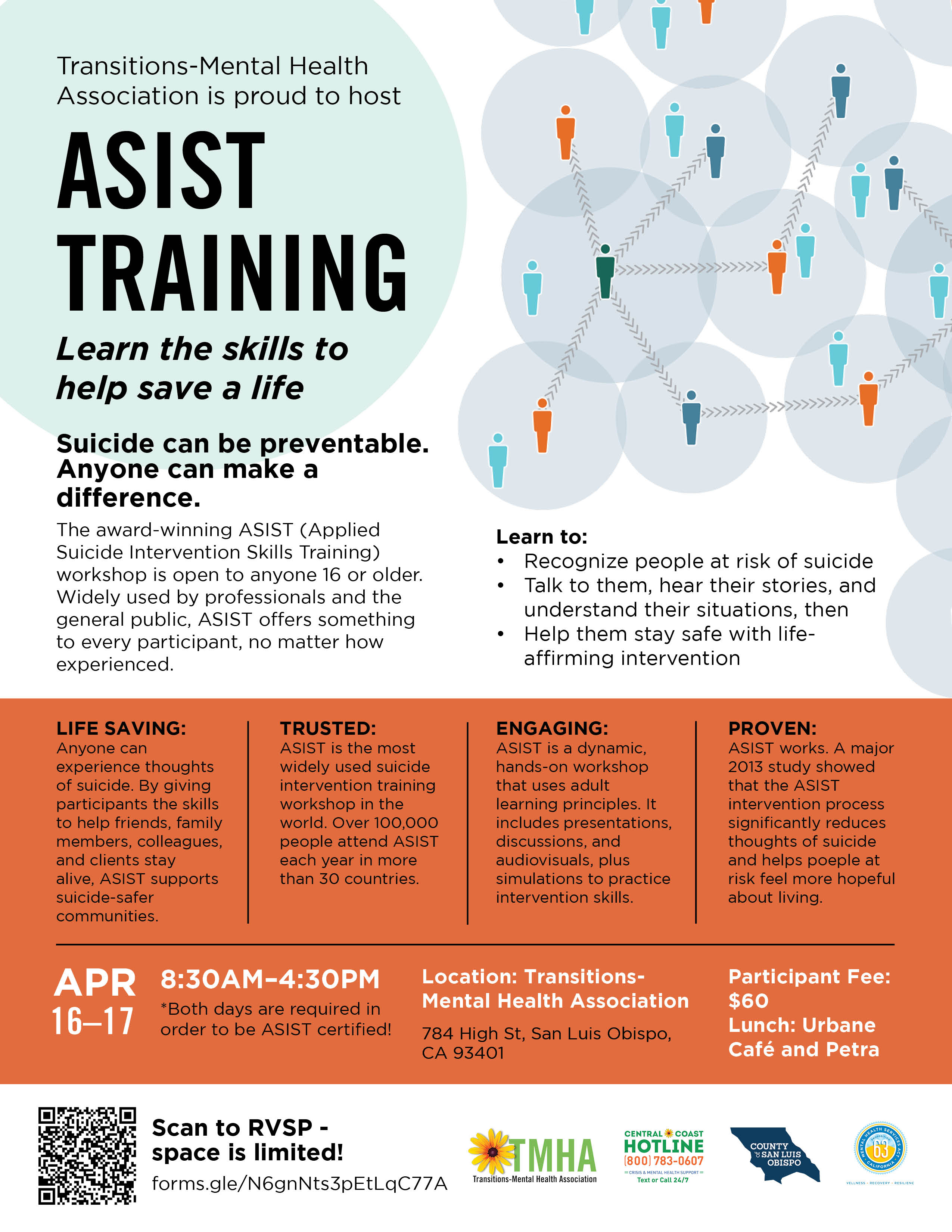 Transitions-Mental Health Association (TMHA) | ASIST Training