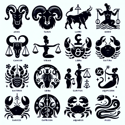 Znaki zodiaku