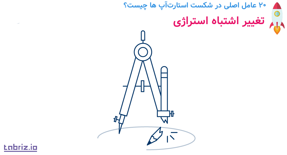 تغییر اشتباه استراژی