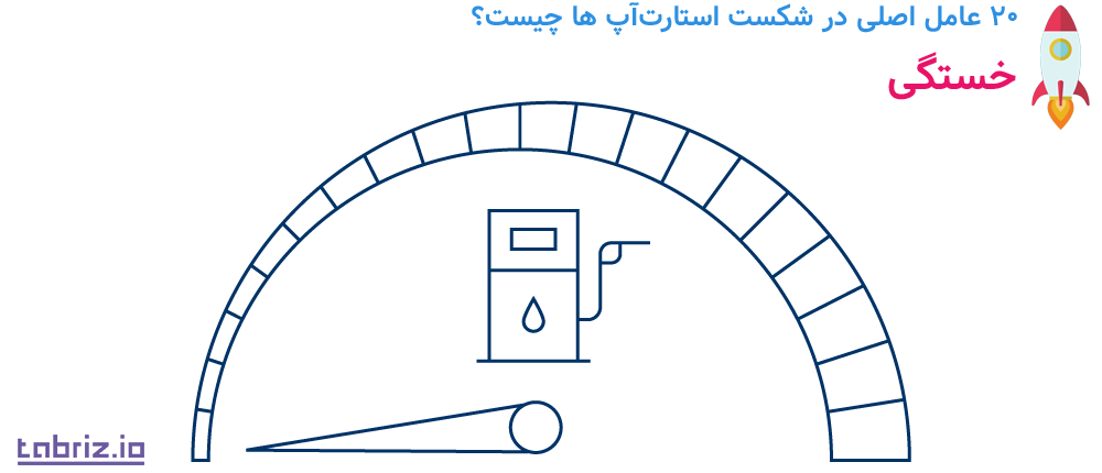 خستگی - شکست استارتاپ