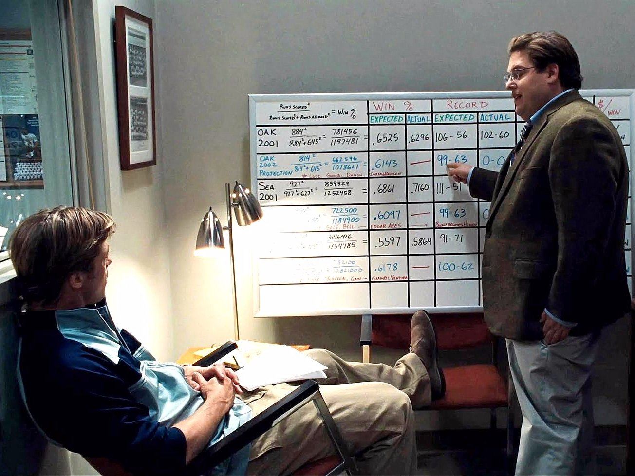 تماشای گروهی فیلم Moneyball