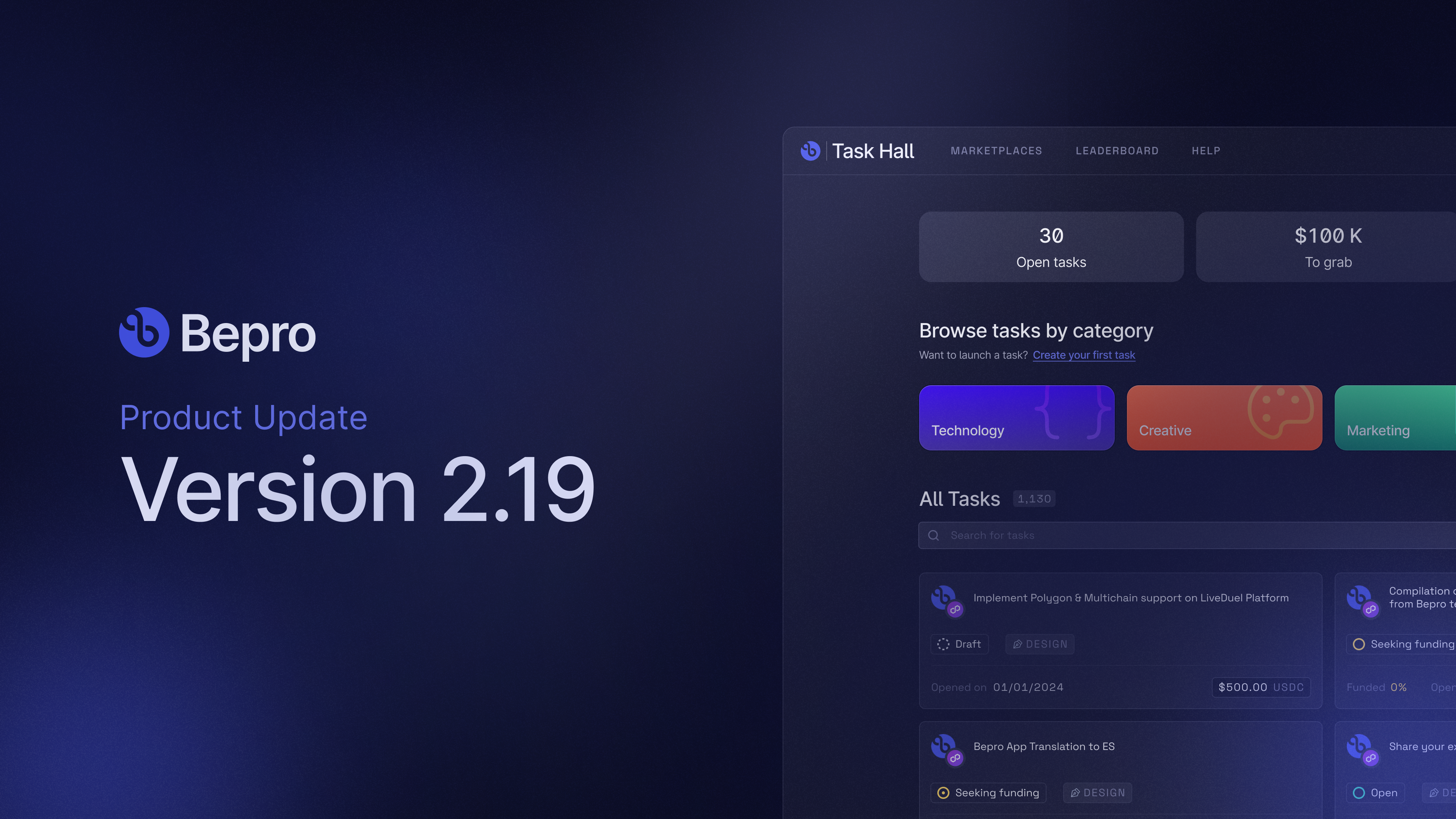 TAIKAI x Bepro Meet & Greet (Recap) @ Bepro Network Blog