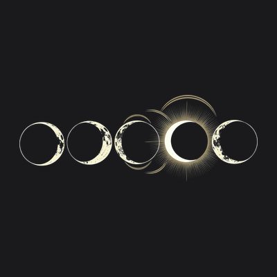 Totality
