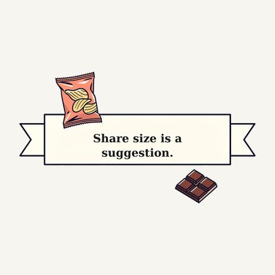 Share Size