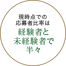 現時点での応募者比率は経験者と未経験者で半々