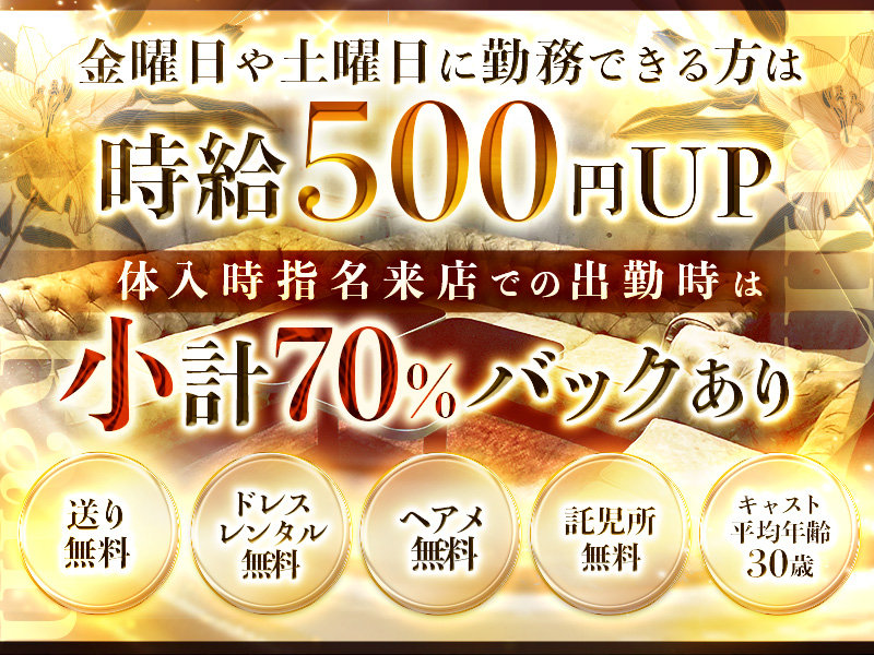 Club Rain(レイン)の体入画像