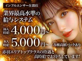 体入掲載CLUB　ARENAの画像