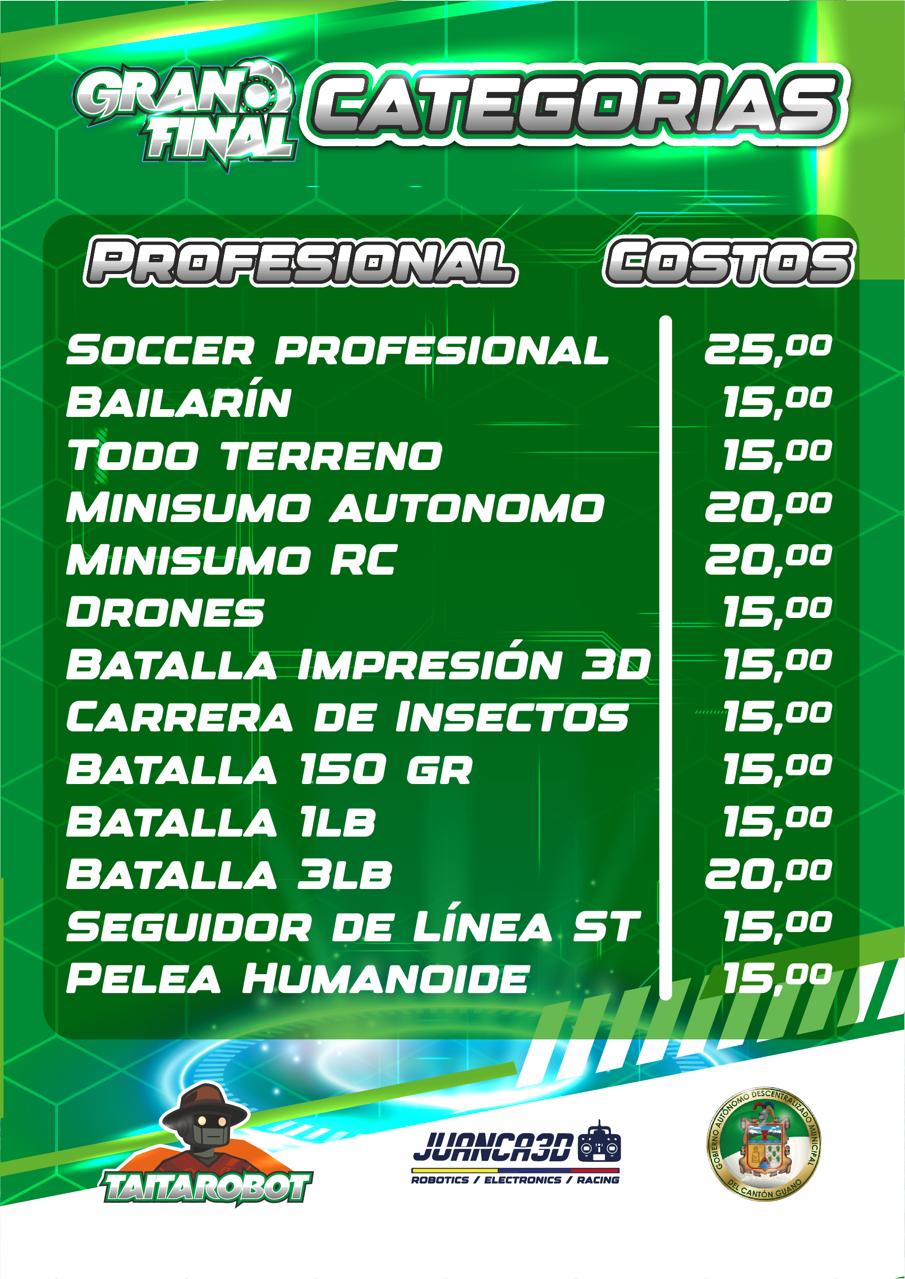 Precios Profesional