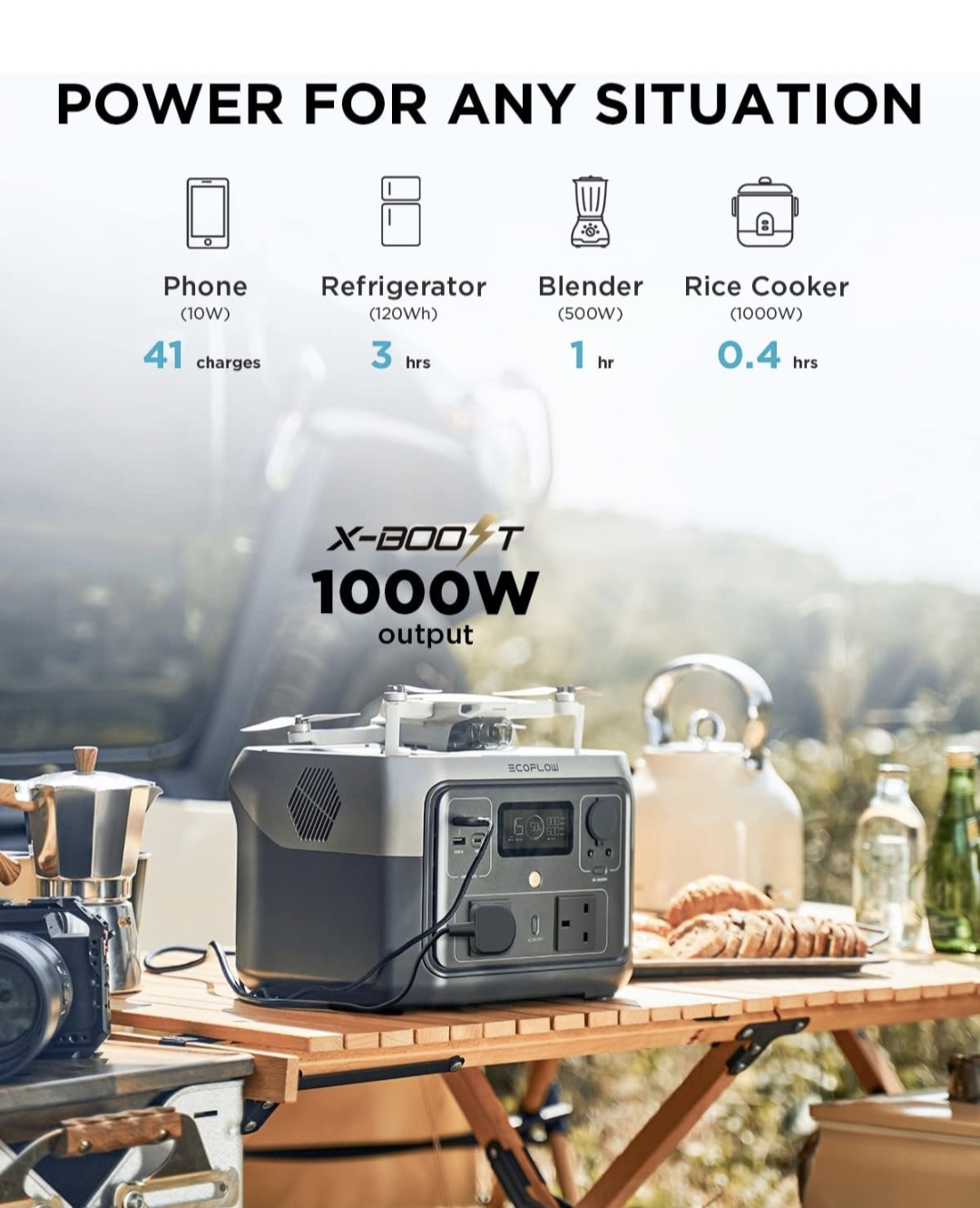 SMART GROUP ELECTRO SANS CARBURANT - INTERCONEX | Take App
