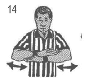 NCAA wrestling referee signal 14: Defer choice