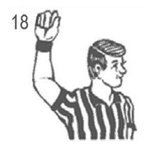 NCAA wrestling referee signal 18: Stalling