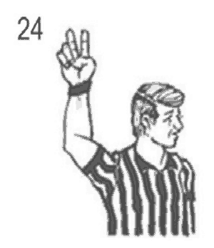 NCAA wrestling referee signal 24: Awarding points