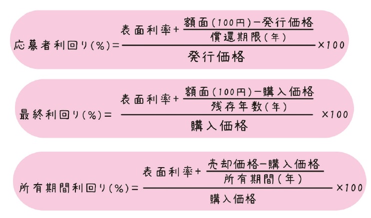 債券の利回りの計算をもっとラクに 滝澤ななみのすすめ