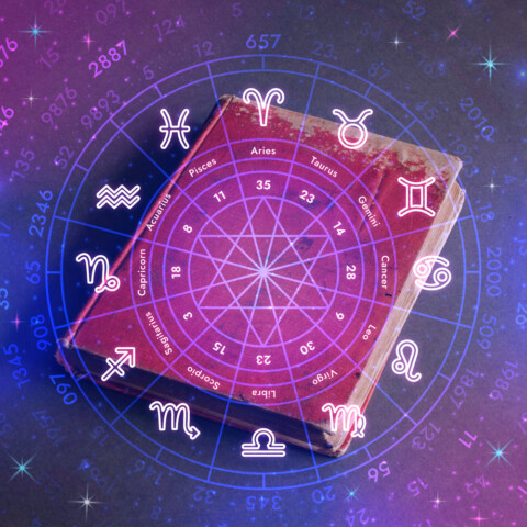 astrološki znakovi