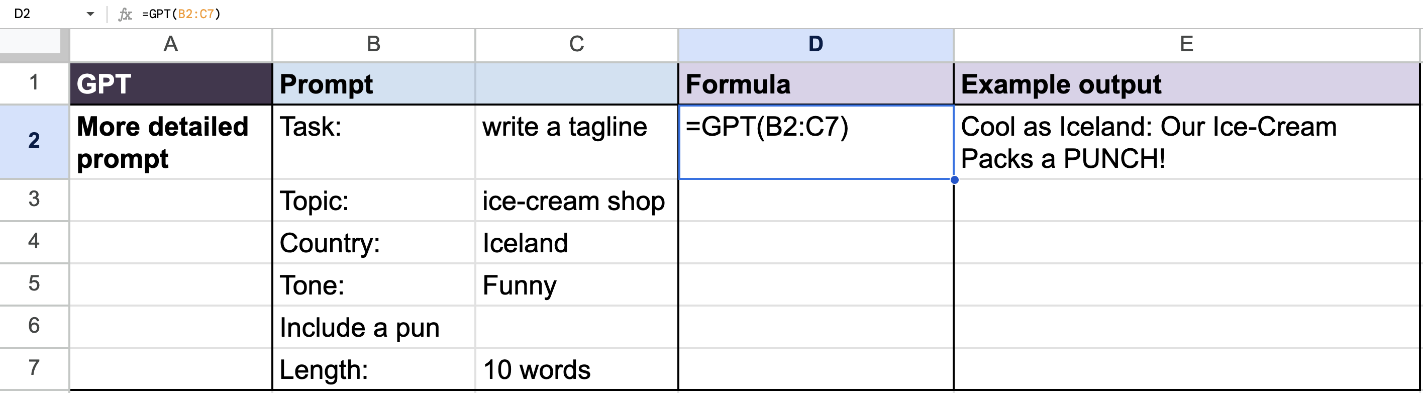 GPT functions examples •