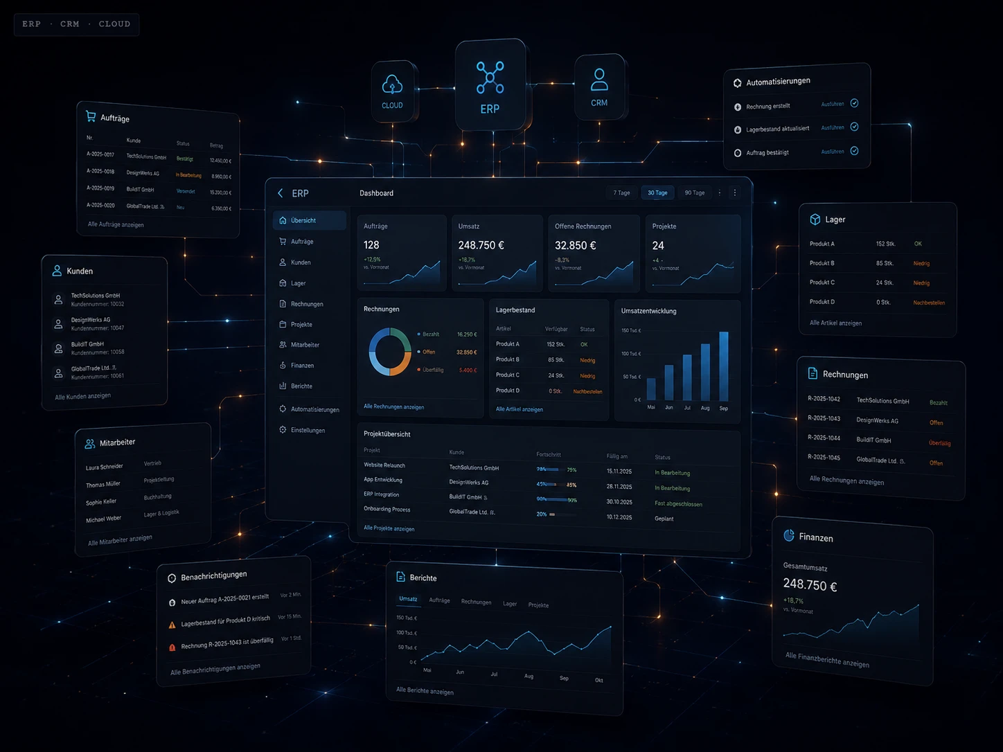 ERP & CRM