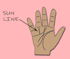 Sun Line Palm