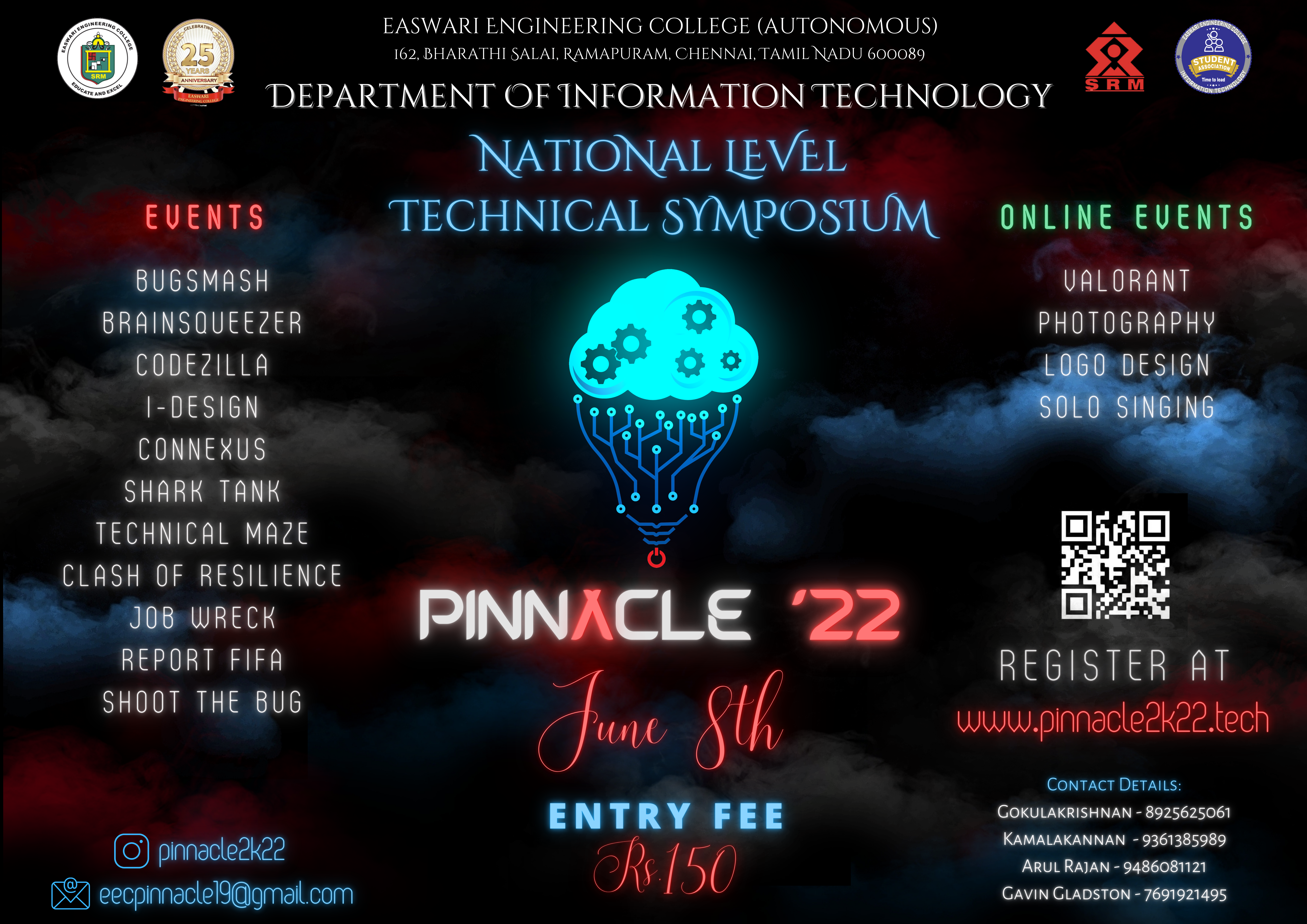 Pinnacle 2022