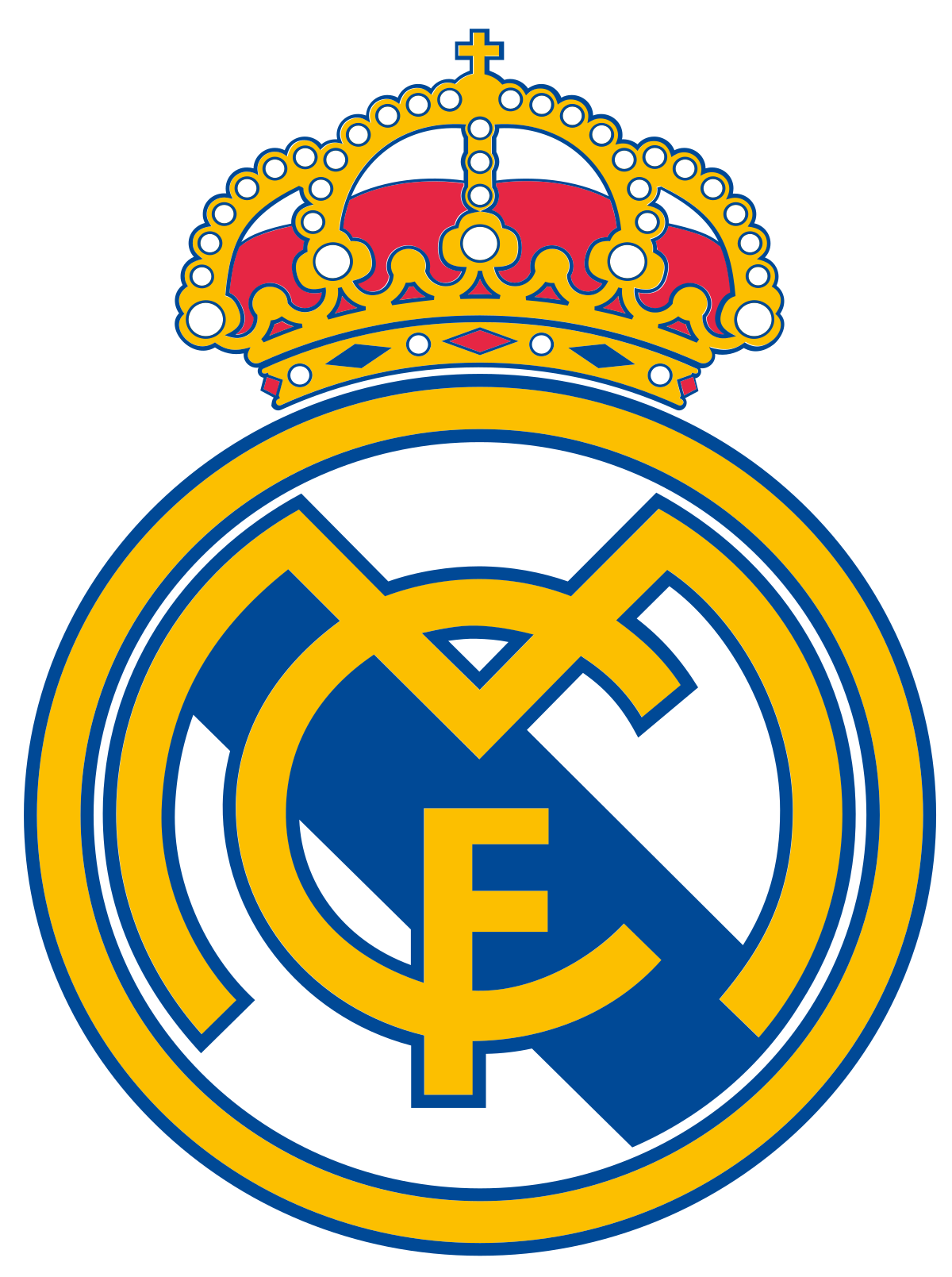 Real Madrid CF