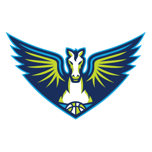 Dallas Wings