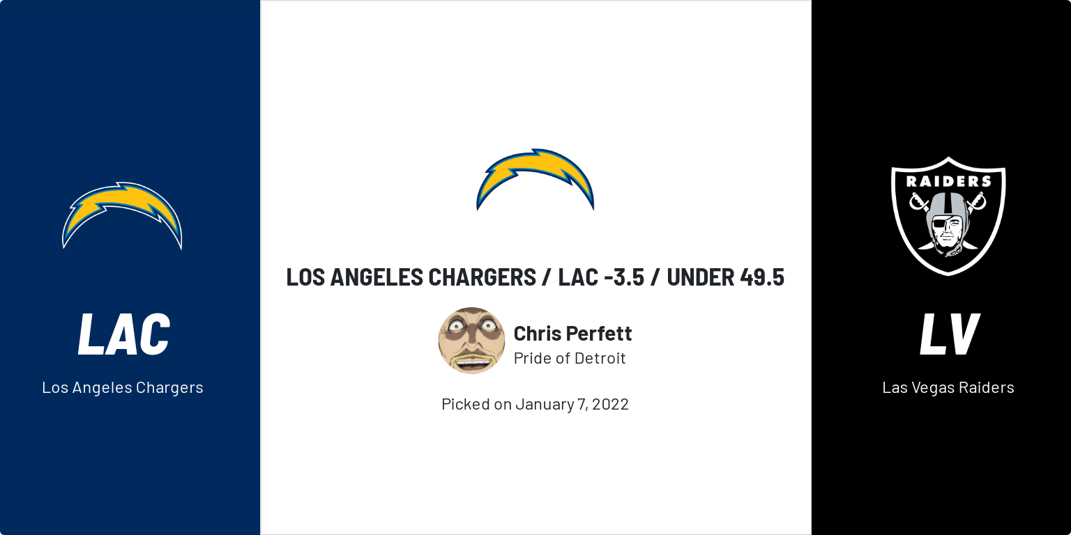 Chris Perfett's pick on LAC vs LV