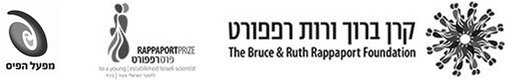 התערוכה התאפשרה הודות לתמיכתם האדיבה של אָלַן וקרוליין הווארד, הקרן ע"ש ברוך ורות רפפורט ומועצת הפיס לתרבות ואמנות