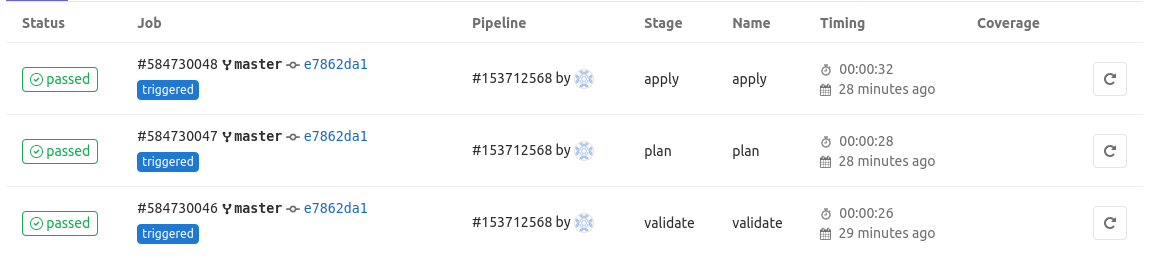 triggered-jobs-gitlab