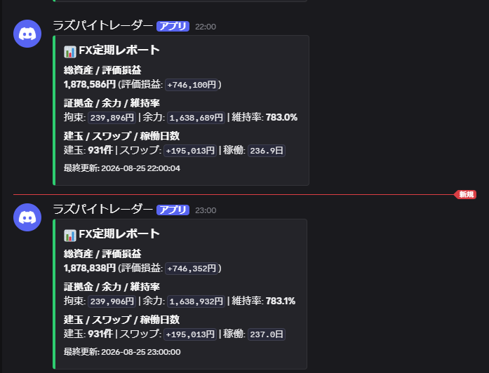 Discord FX定期レポート画面