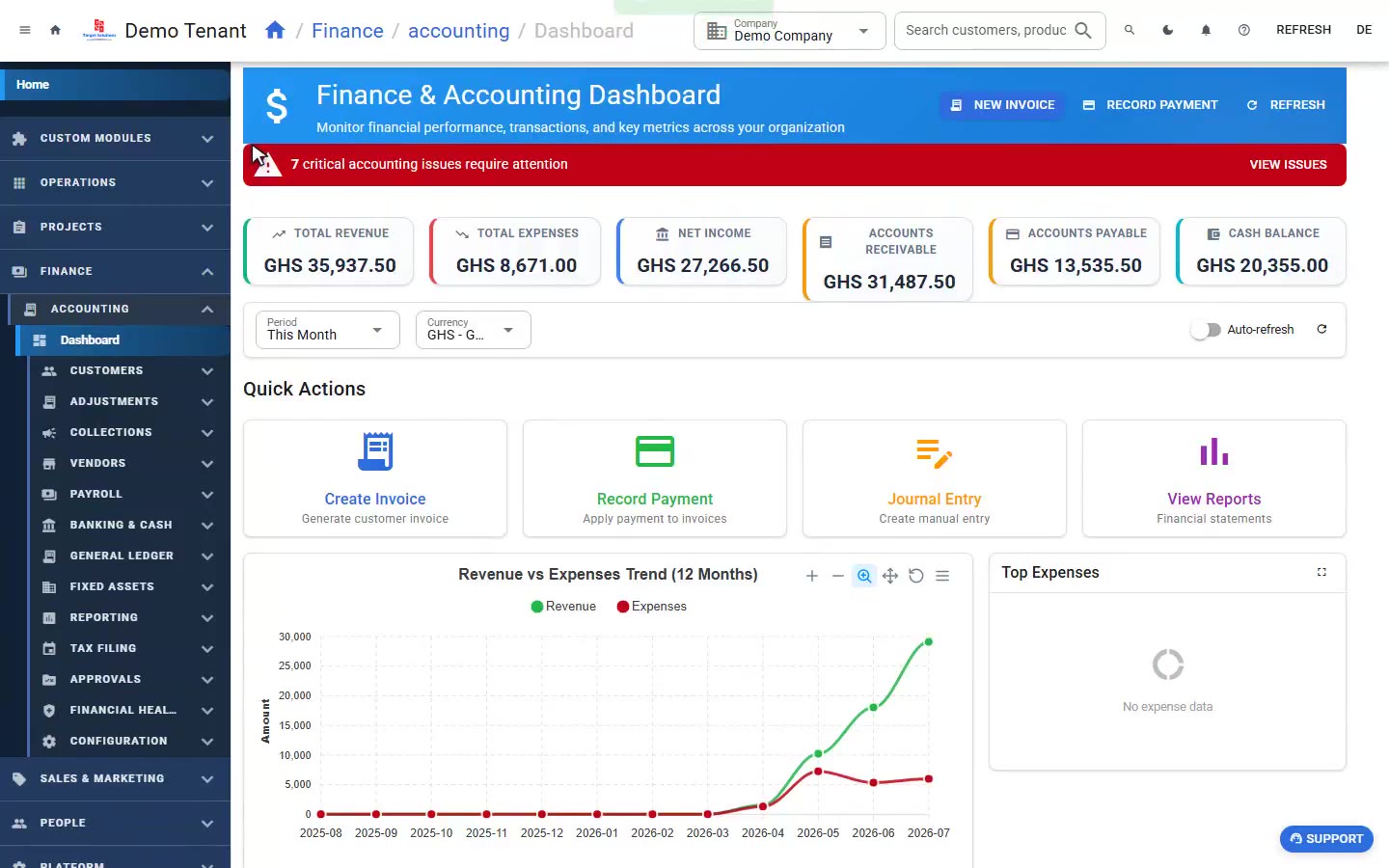 Accounting Dashboard