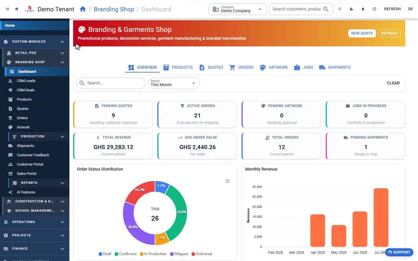 Branding Shop orders dashboard