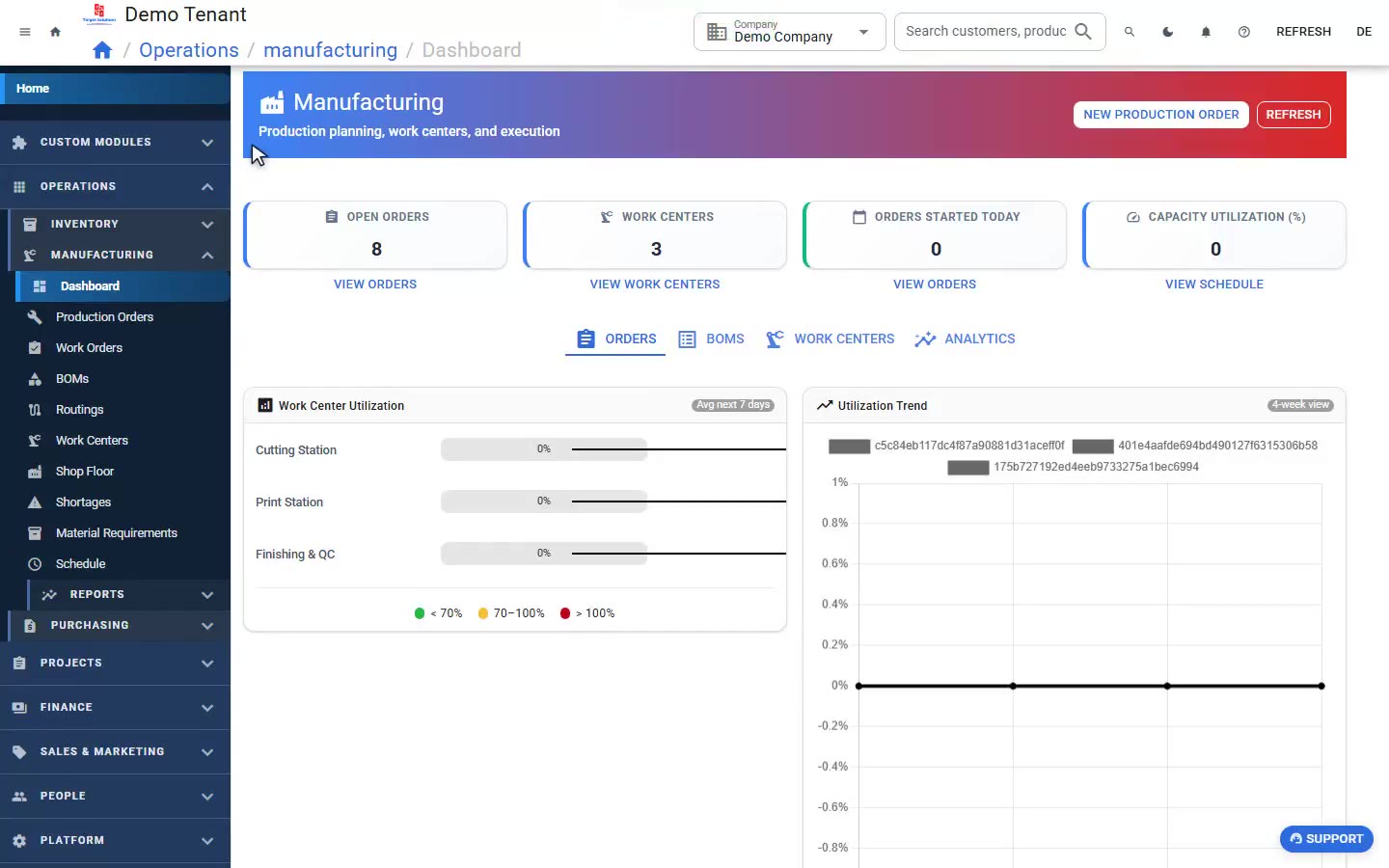Manufacturing Dashboard