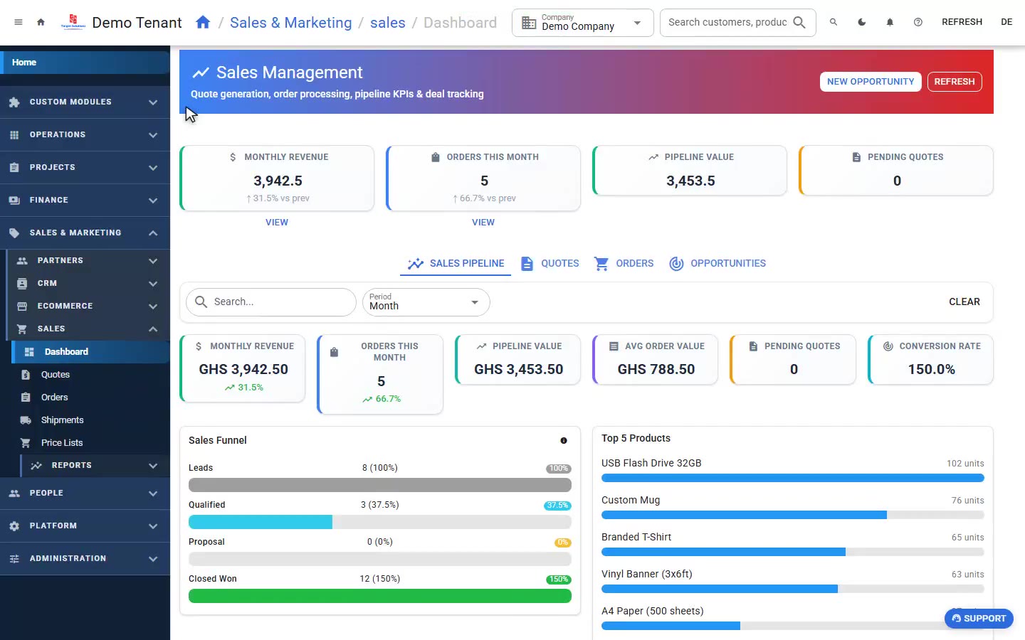 Sales & CRM Dashboard
