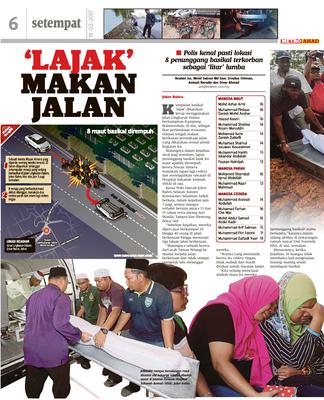 LAJAKu0027 MAKAN JALAN  KLiK